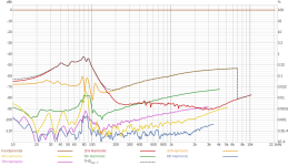 current_dist_eminence_52_8B.png