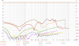 current_dist_cdx1_1446.png