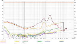 current_dist_cdx1_1747.png