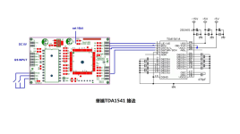 Module for TDA1541_2.png
