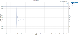 Impulse Response  PTBHF99-1 on JBL2408H-2.png