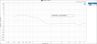 THD Ratio -_ Smooth  PTBHF99-1 on JBL2408H-2.PNG