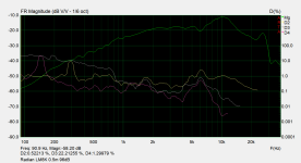 Radian LM8K quick distortion.png