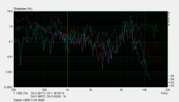 Radian LM8K STEPS distortion.png