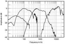 FrequencyResponse(Drivers).jpg