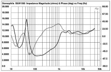 Impedance.jpg