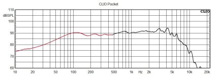 HM170G8_summed_freq.jpg