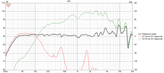 Simu-final-vs.-Einzelzweige-unbeschaltet-750x334.png