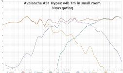 as1H v4b all ind 30ms 13.jpg