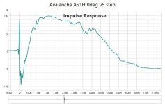 as1h v5 150cm 0deg  step.jpg