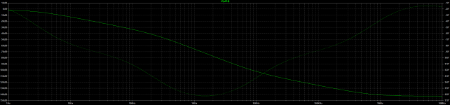bode_plot_PSU.PNG