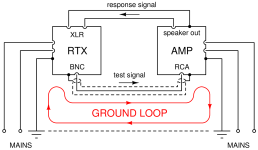 RTX_amp_ground.png