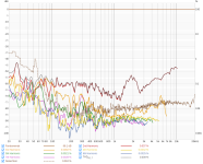 passive_filters_86dB.png
