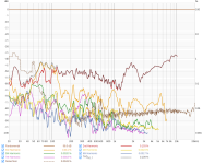 passive_filters_96dB.png
