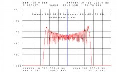 75 KHz modulation med.jpg