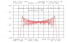 99 KHz modulation med.jpg