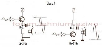class A.JPG