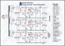 Sala-shunt-for-DAC.jpg