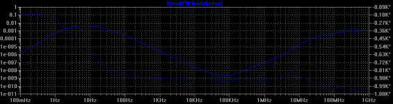 Aspen_Heaphone_PSRR_Watts_32ohm.png