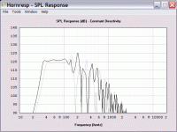 pyle pro ppa8 30.05-122.63 hz conic th.gif