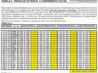 Audio cable length and losses of power.jpg