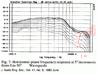 geddes eliptical 1.gif