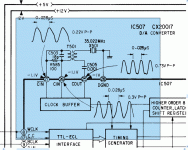 sony cdp clock .gif