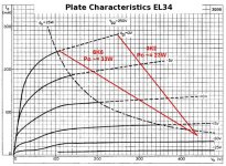 EL34-loadline.jpg