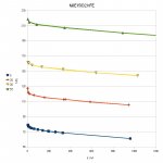 mje15032-hfe.jpg
