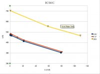 bc548c_hfe.jpg