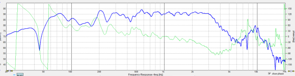 SIG180-4_30HTweeterAxis_nosmoothing.png