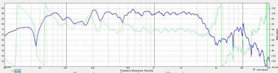 SIG180-4_45HTweeterAxis_nosmoothing.png