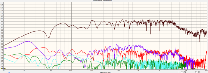 SIG180-4_HDonTweeterAxis0_nosmoothing.png