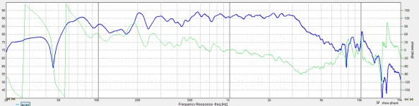 SIG180-4_onTweeterAxis0_nosmoothing.png