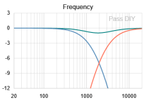 XO Calc.PNG
