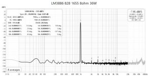 Fig260 LM3886 THD+N 828 1655 36W AC.jpg