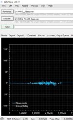 XMOS_1V_delta phase.jpg