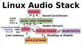 Linux2.jpeg Linux2.jpeg