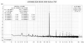 Fig264 LM3886 THD+N 828 8033 36W FM.jpg