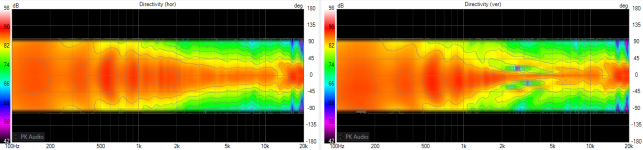 v4 polar maps.png