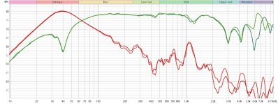 L+R port and driver near-field measurment.jpg