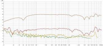 R driver distortion near-field.jpg