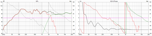 SPL and Phase Plots.PNG