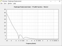 Dual bin max SPL displacement.JPG