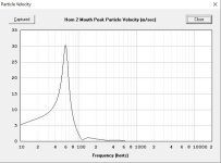 Dual bin port velocity max SPL.JPG