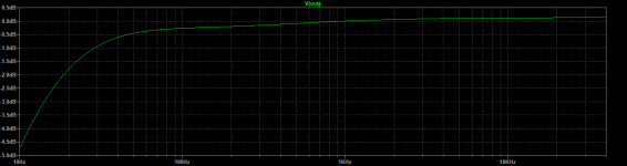 Frequency Response - Modified.png