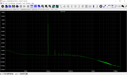SSIM RMO V0 FFT.png
