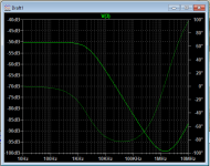 LM7915_LT_PSRR.png
