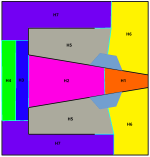 Manifold - Paraflex - Colored.png