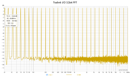 Toslink multitone 32FFT.png